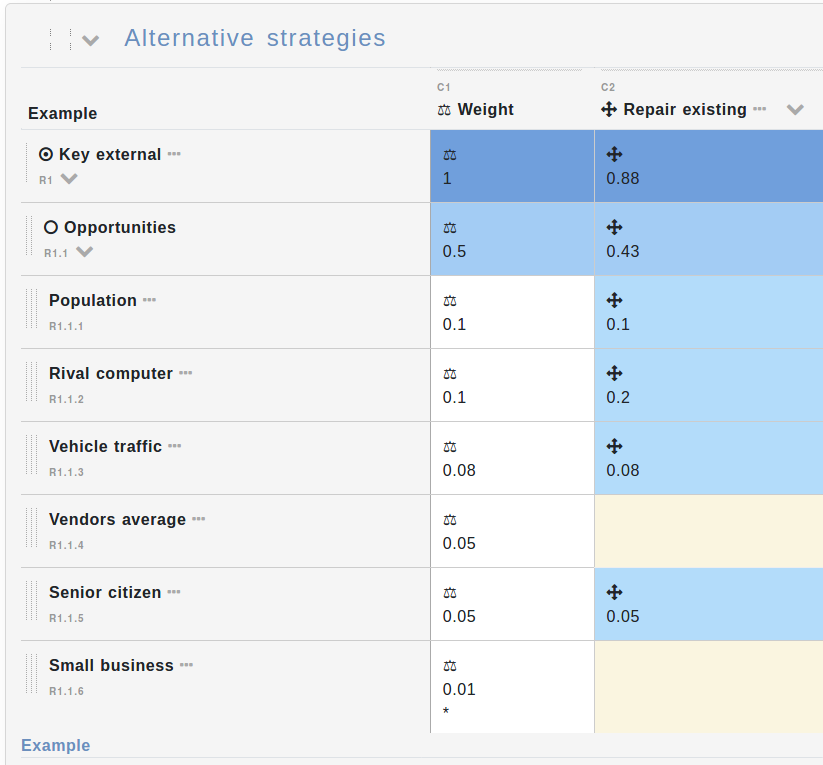 decision-support-with-three-dimensional-spreadsheets-and-documents-calc3